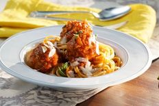 Простые рецепты фрикаделек